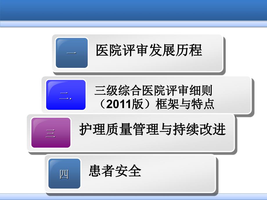 三级综合医院评审细则ppt课件_第2页