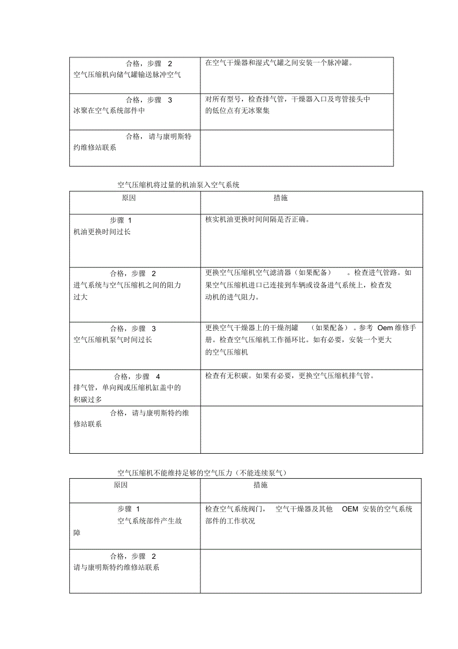 康明斯柴油四缸发动机常见故障参考方法_第2页