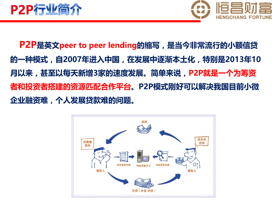 互联网金融p2p行业基础知识ppt课件_第4页