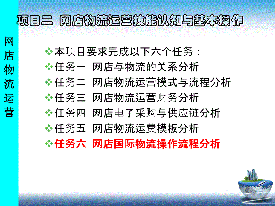 《网店物流运营》课件项目二_网店物流运营技能认知与基本操作任务六_第2页