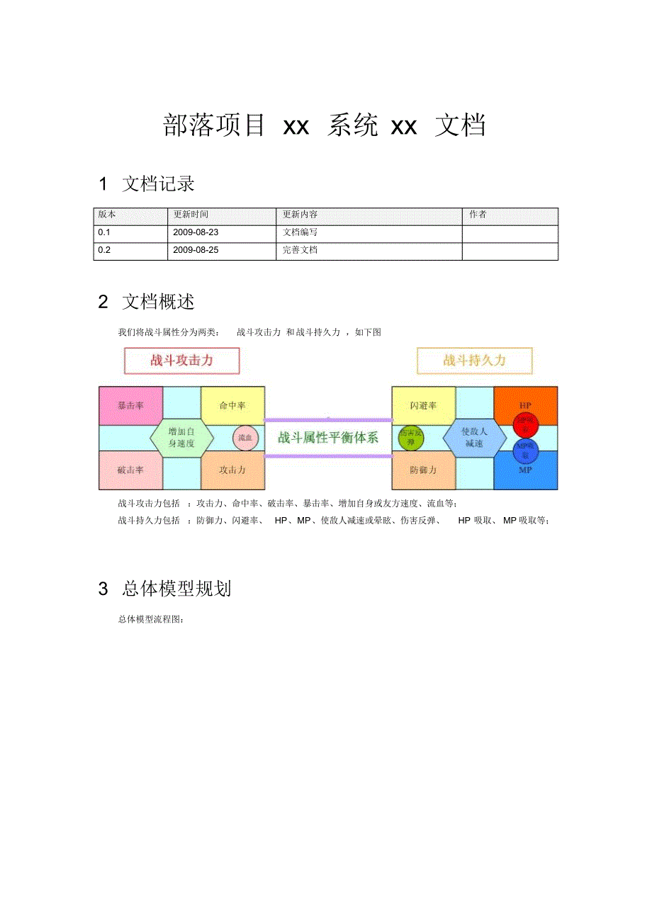 战斗系统数学模型_第1页