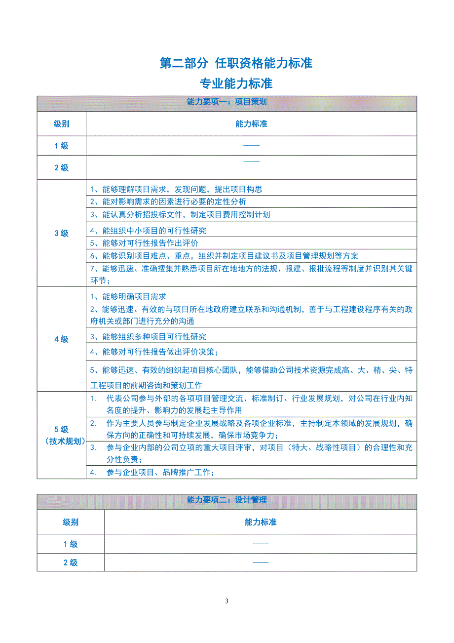 人力资源之项目经理类任职资格标准_第3页