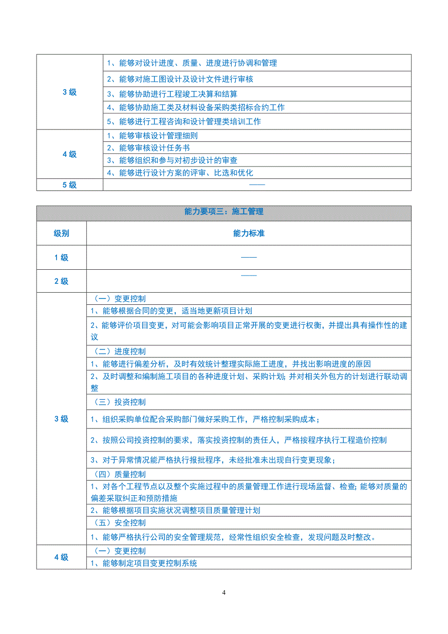 人力资源之项目经理类任职资格标准_第4页