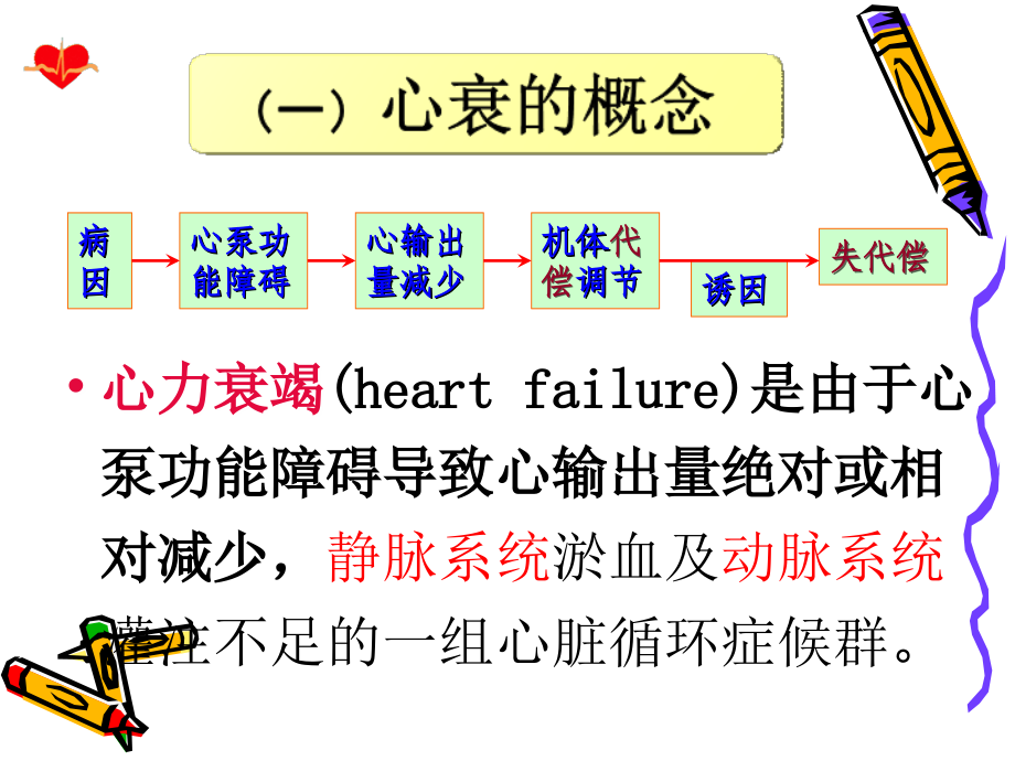 心力衰竭诊治最新进展课件幻灯_第3页