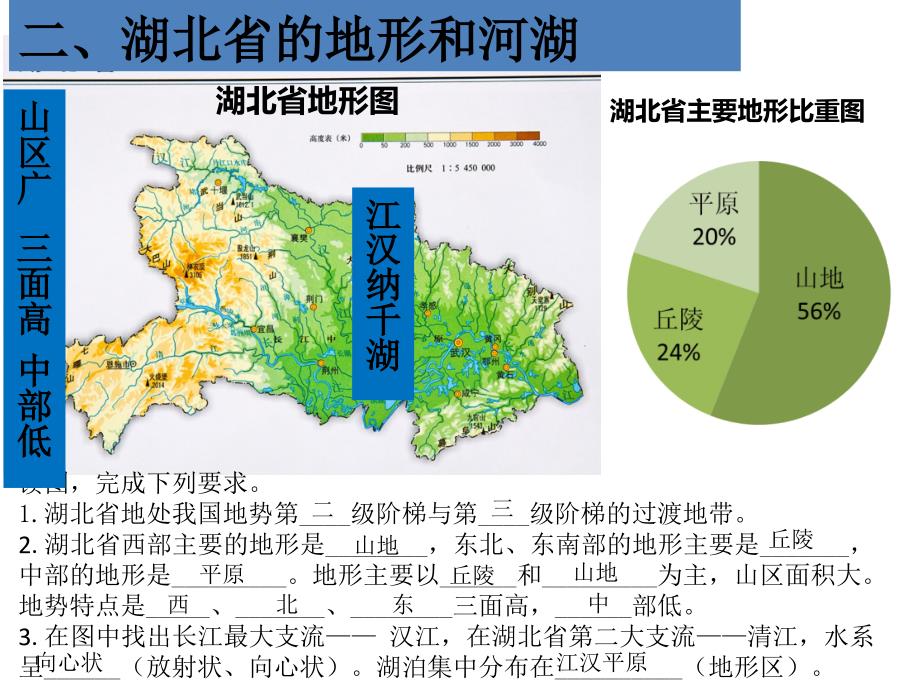 《第二节以河流为生命线的地区长江沿江地带课件》初中地理人教2001课标版八年级下册课件_1_第4页