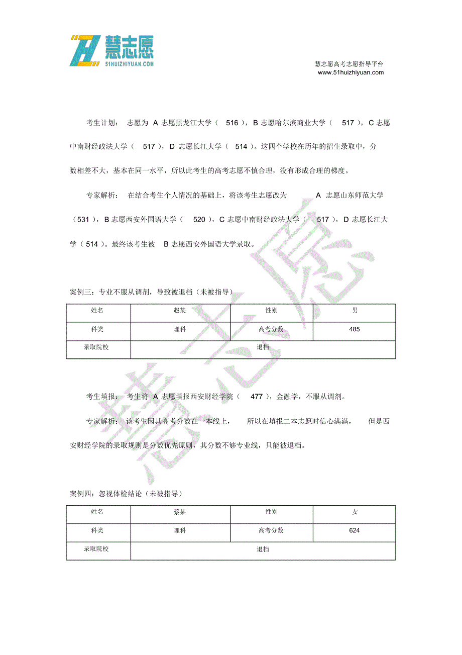 慧志愿考生常见志愿填报案例解析_第2页