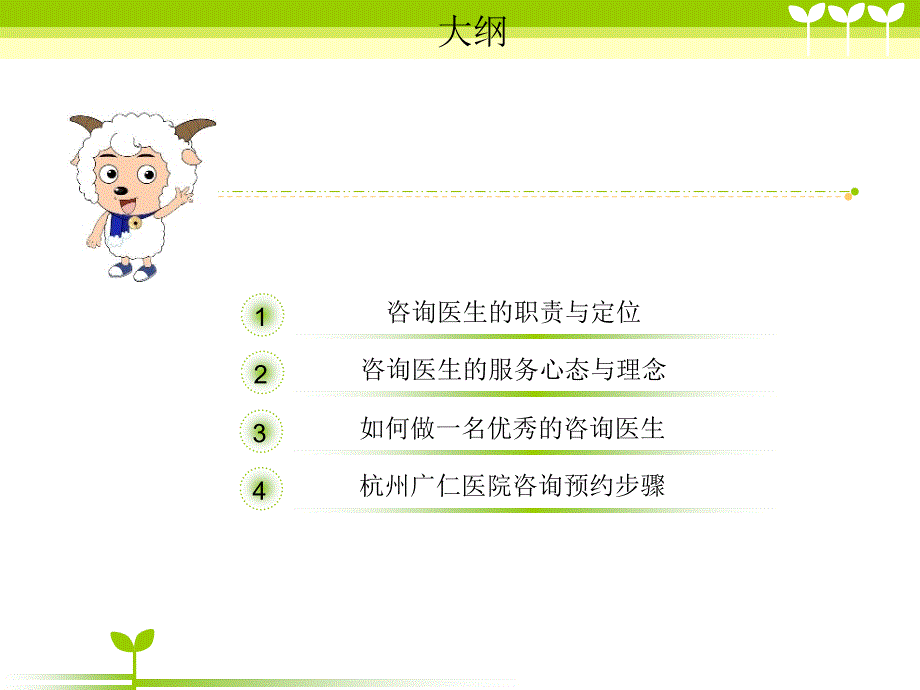 咨询医生的理念与心态ppt课件_第2页