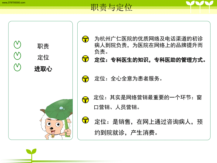 咨询医生的理念与心态ppt课件_第3页