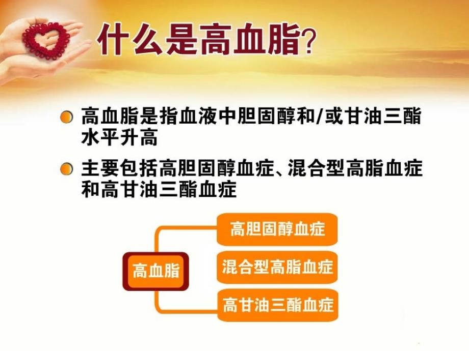 中西医治疗高脂血症临床经验ppt课件_第4页