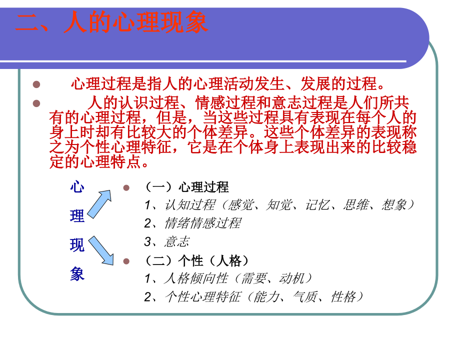 教育硕士考试(心理学) ppt课件_第3页