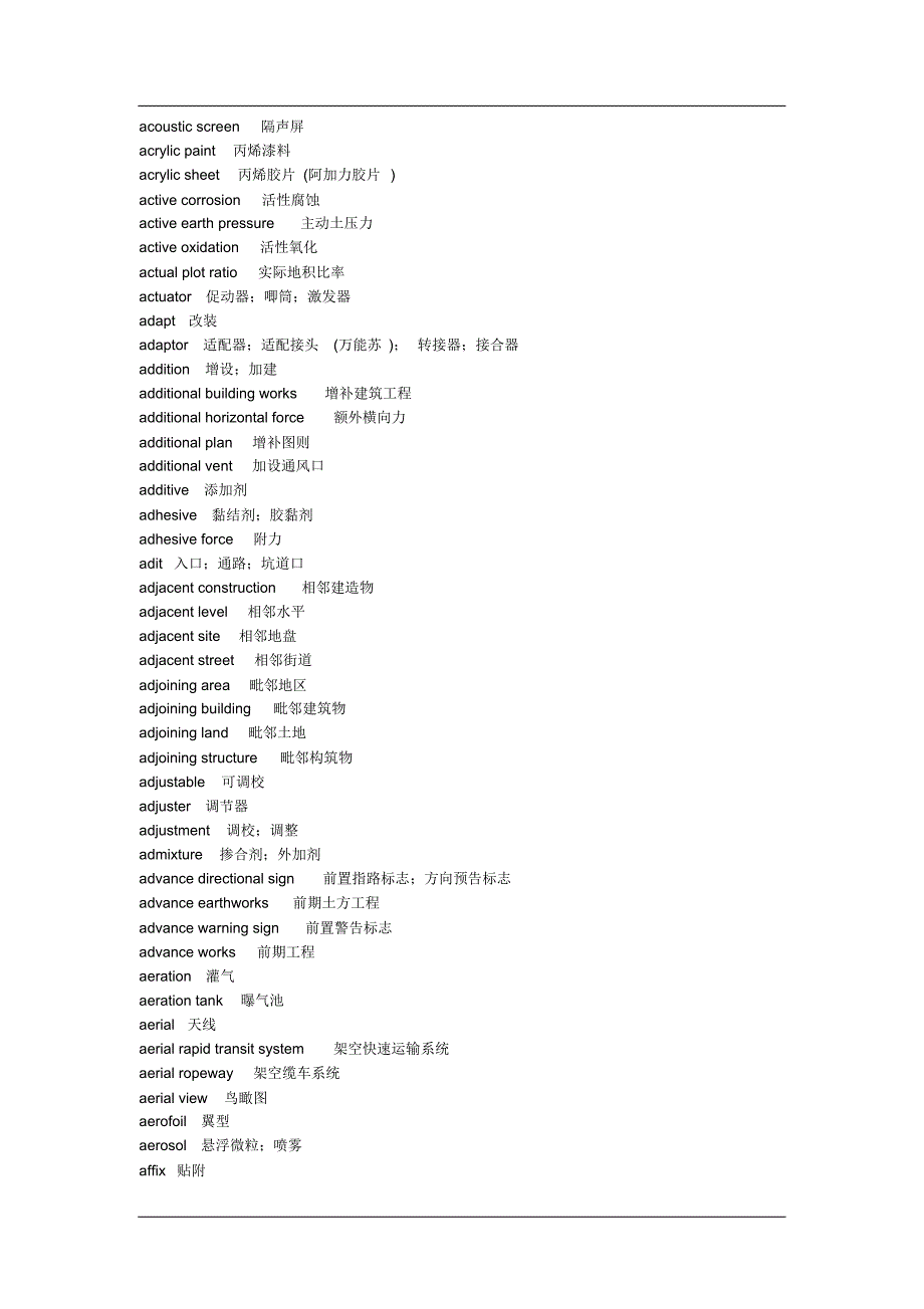 建筑学常用英语词汇_第2页