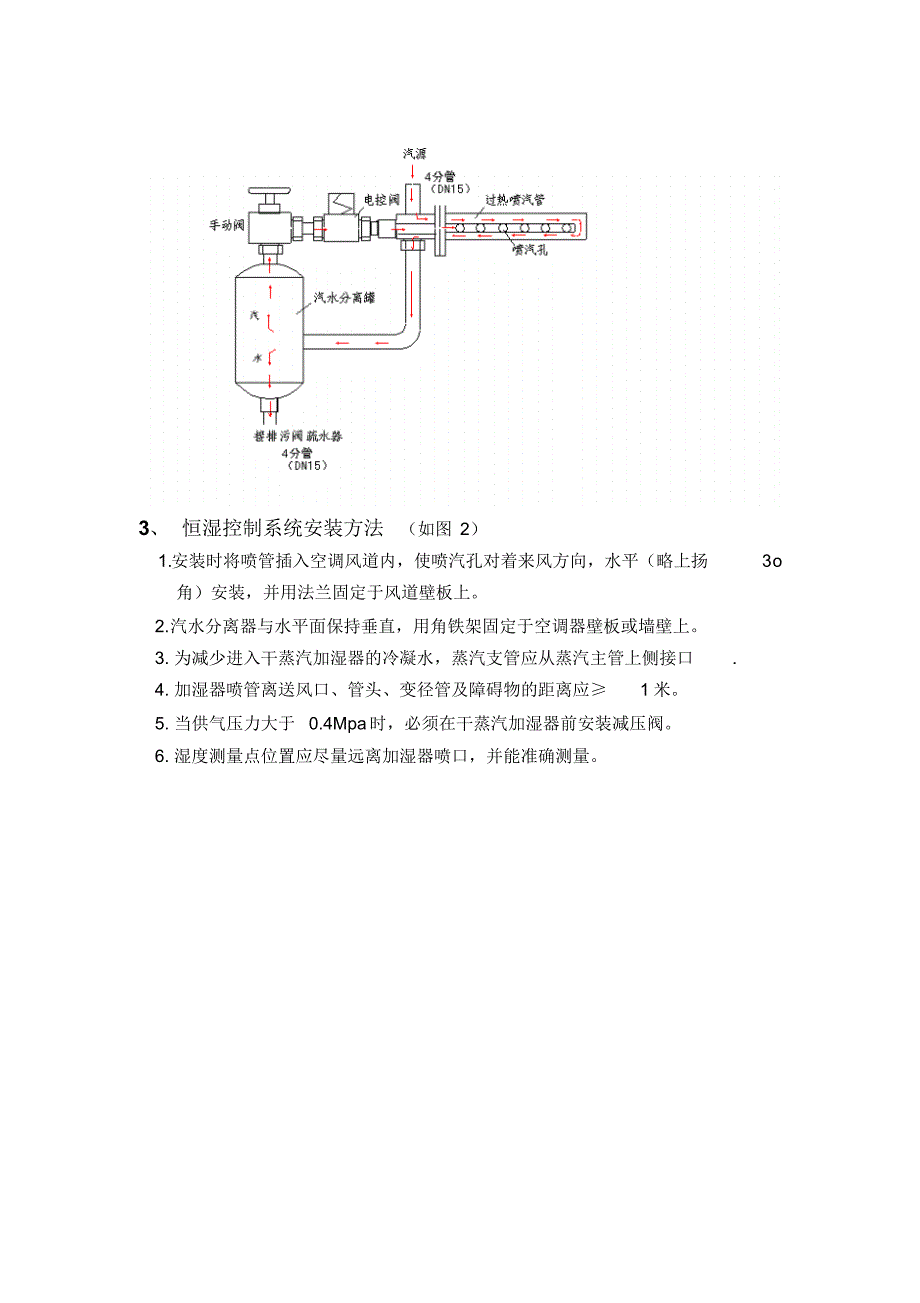 恒温、恒湿系统_第2页