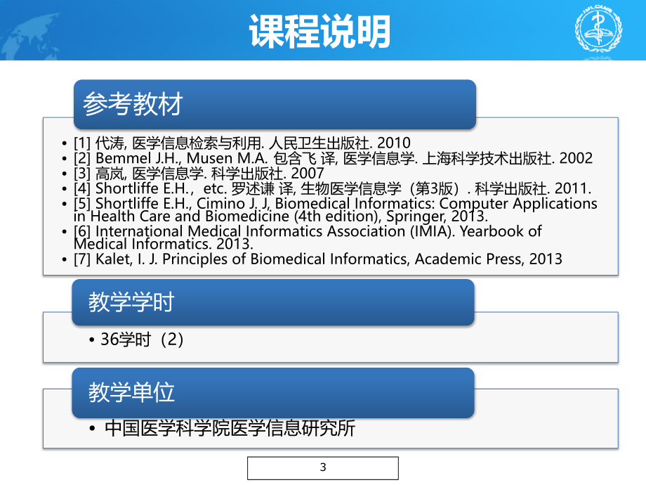 医学信息学概述ppt课件_第3页