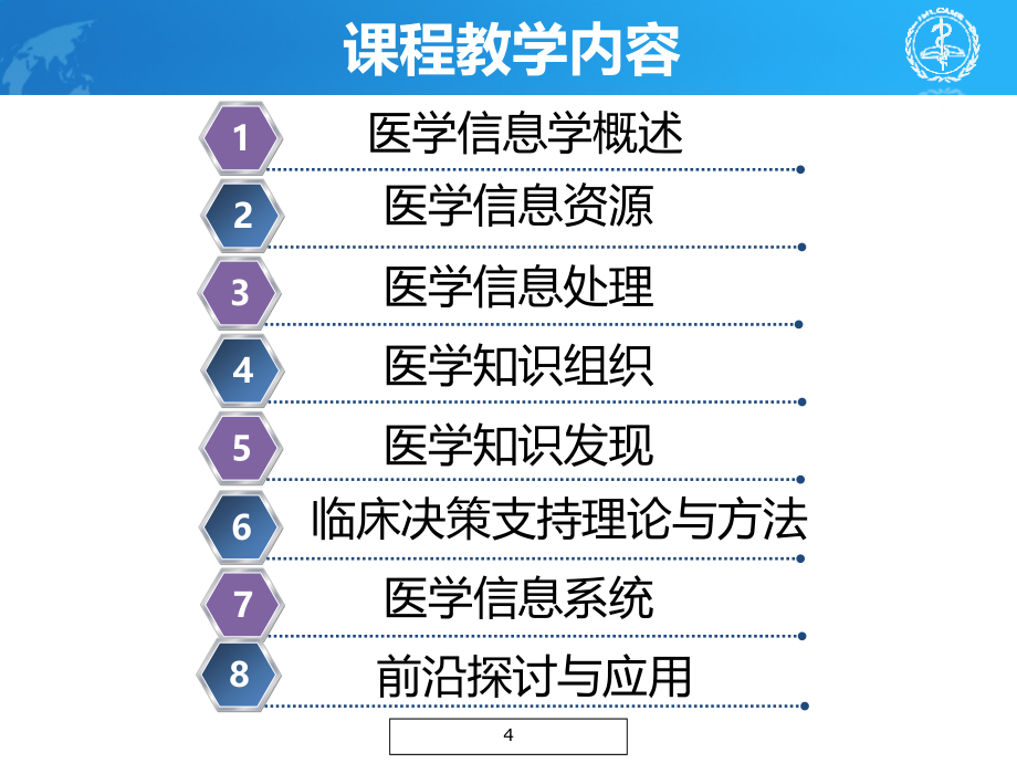 医学信息学概述ppt课件_第4页