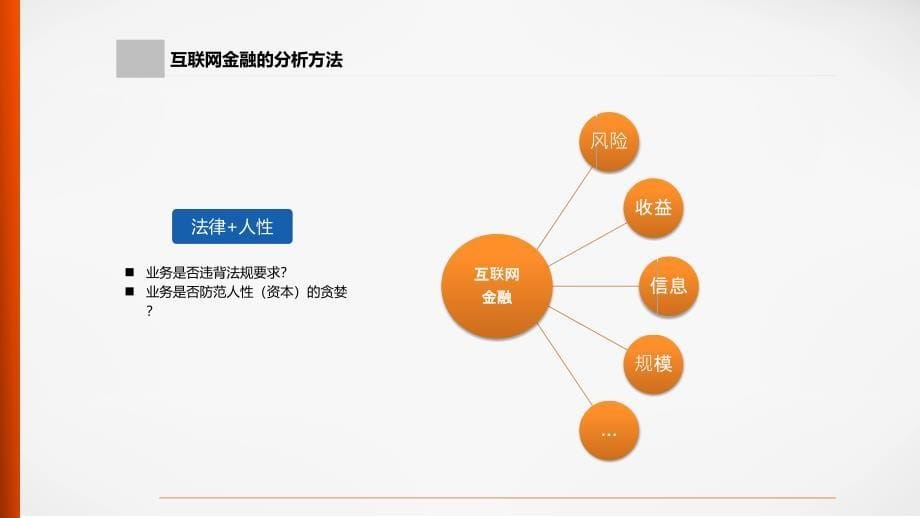 互联网金融介绍ppt课件_第5页