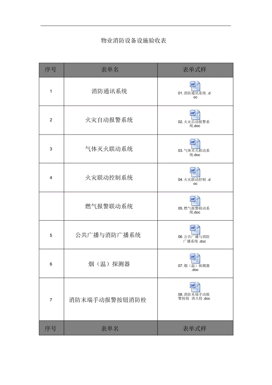 接管图纸资料设备移交表格_第3页