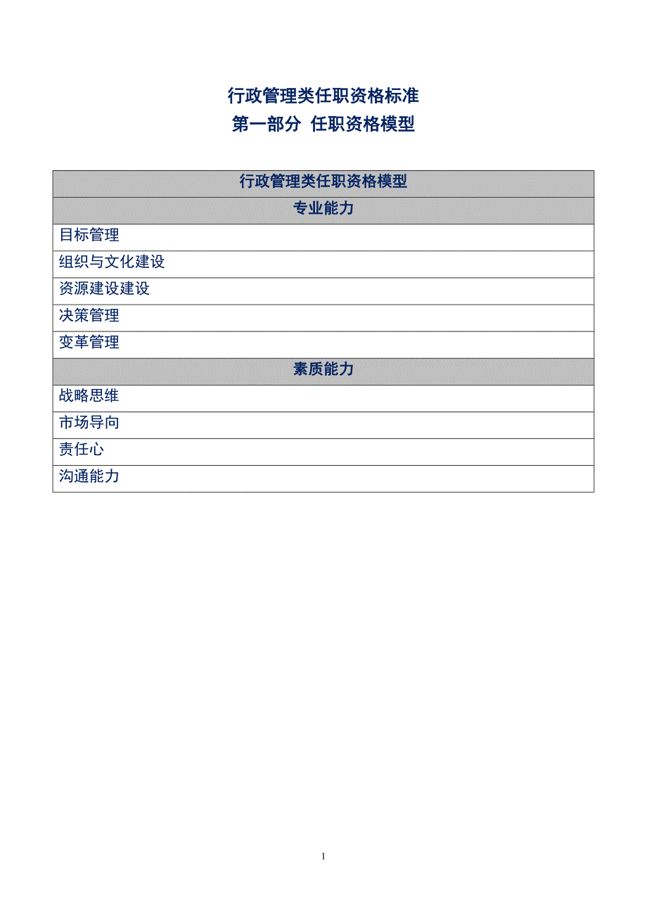 人力资源之行政管理类任职资格标准_第1页