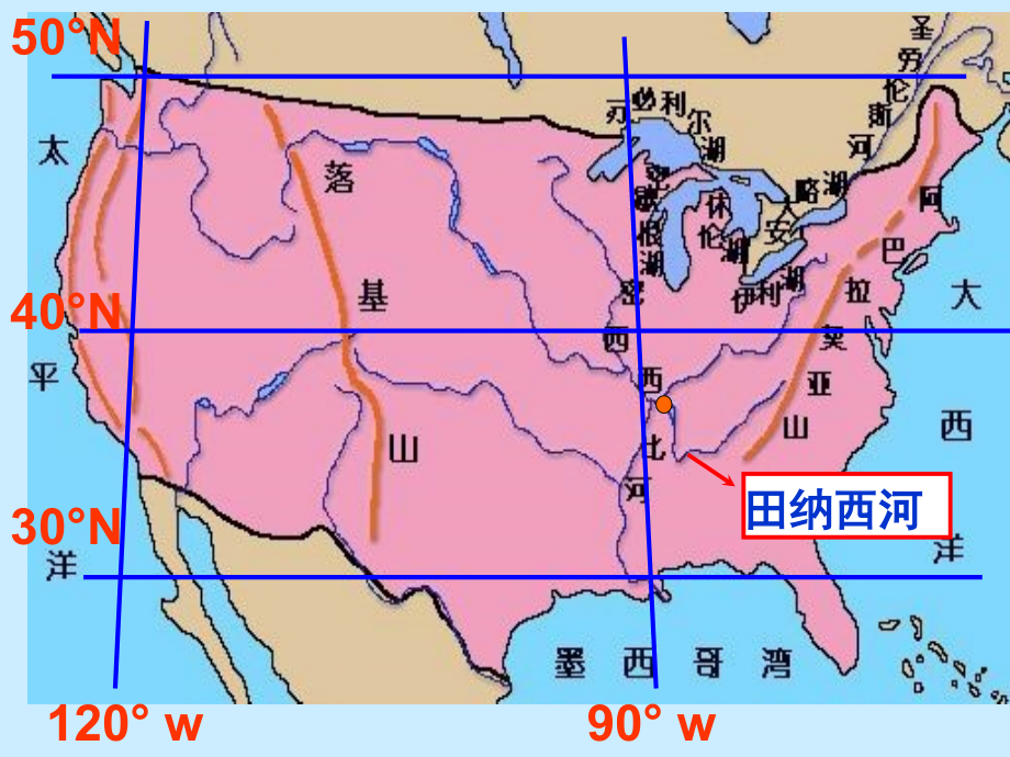 流域的综合开发ppt课件_第4页