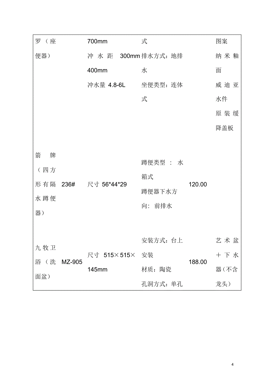 建筑设备调研报告_第4页