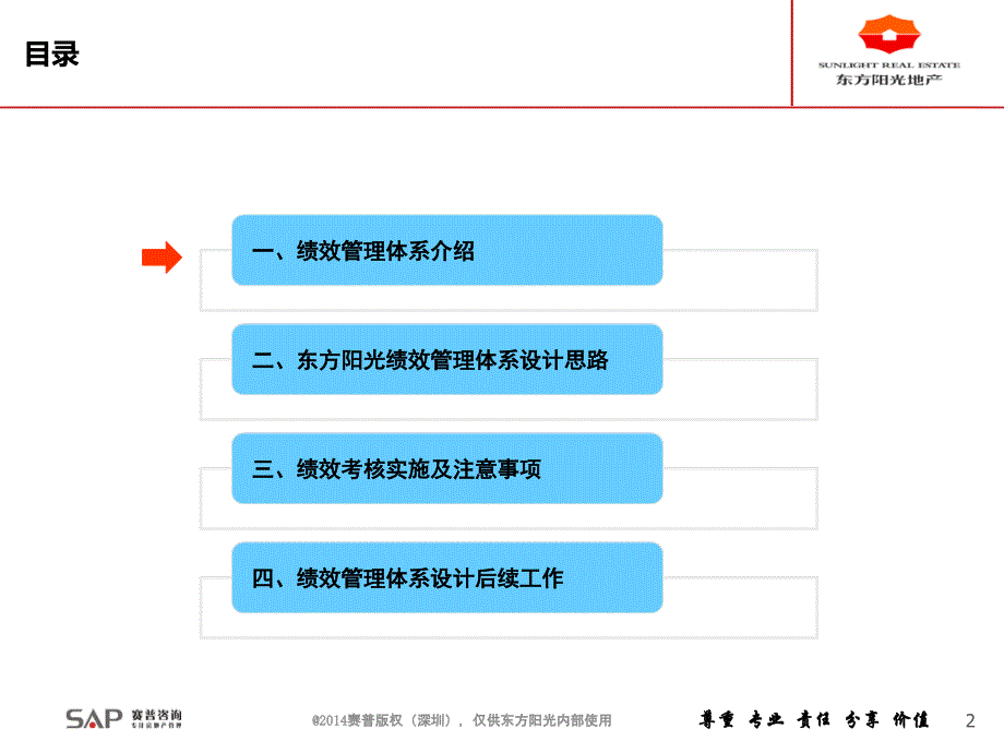 广东东方阳光地产绩效管理设计方案-20140820_第2页
