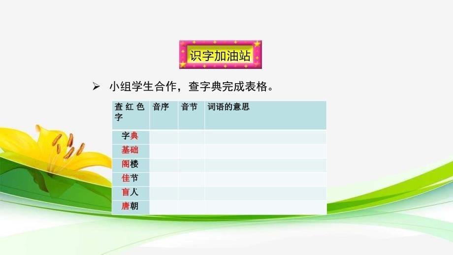 2018年秋新部编人教版小学三年级语文上册第四、六单元语文园地课件汇编_第5页