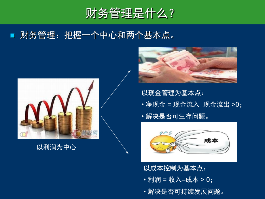 亚商深圳10.29-《非财务人员的财务管理》课程讲义_ppt课件_第3页