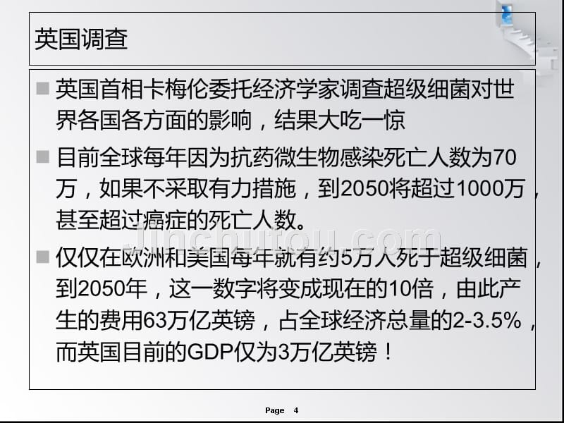 多重耐药菌感染及抗菌药物使用体会_ppt课件_第4页