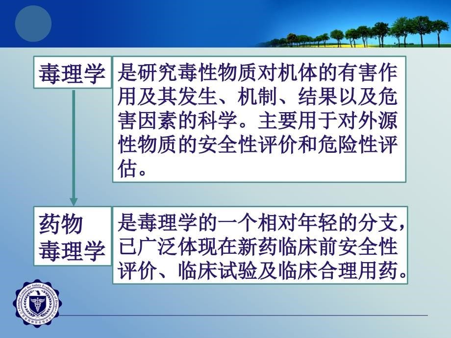 医学ppt药物毒理学与安全性评价1总论_第5页