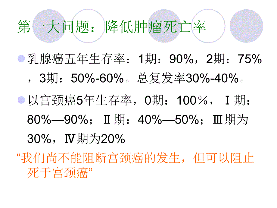 妇科肿瘤防治_ppt课件_第3页