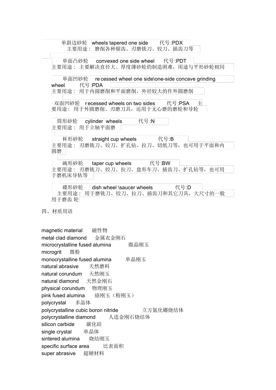 模具(砂轮)常用英语_第2页