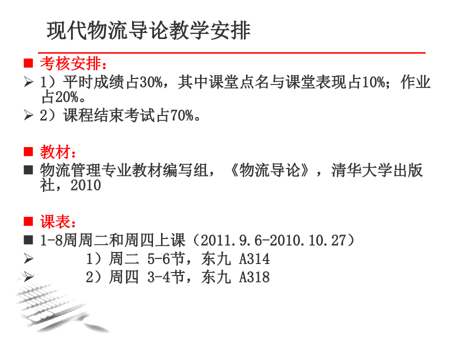 周洪涛现代物流导论第1章绪论ppt课件_第2页