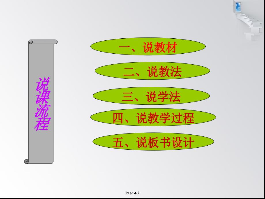 咬文嚼字说课ppt课件_第2页