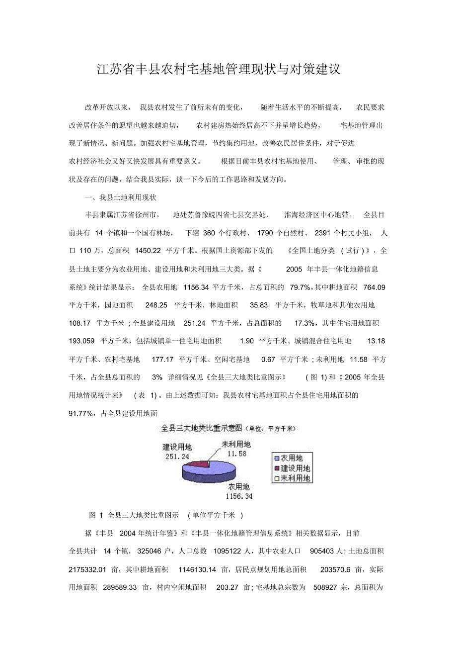 江苏省丰县农村宅基地管理现状与对策建议_第1页