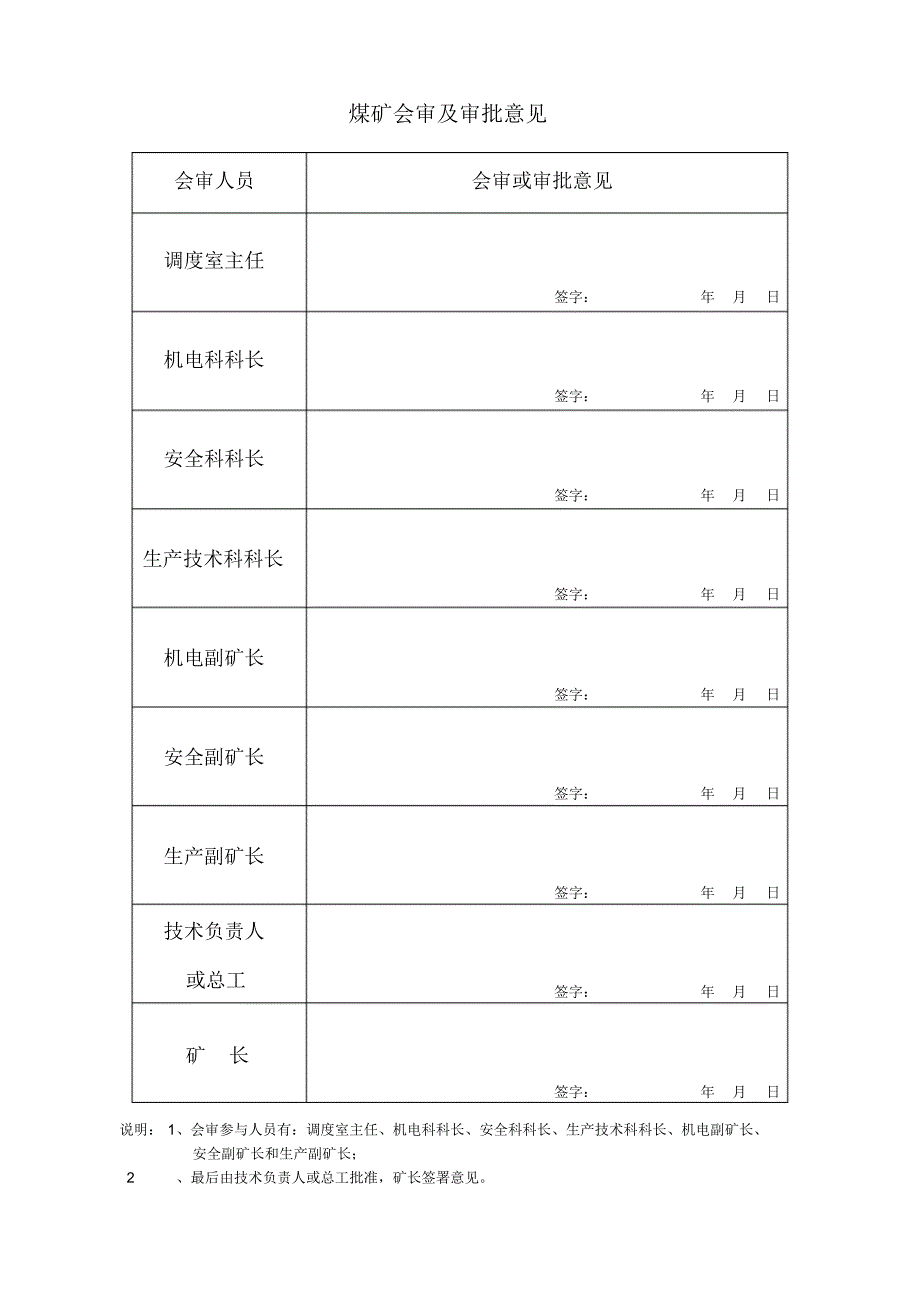 风井回风兼提升运料安全技术措施_第2页