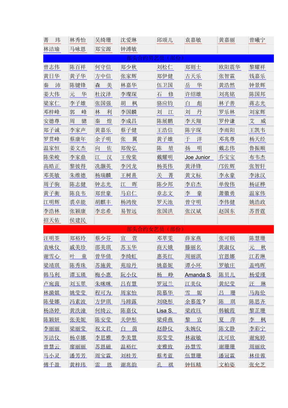 香港无线电视艺员列表_第2页