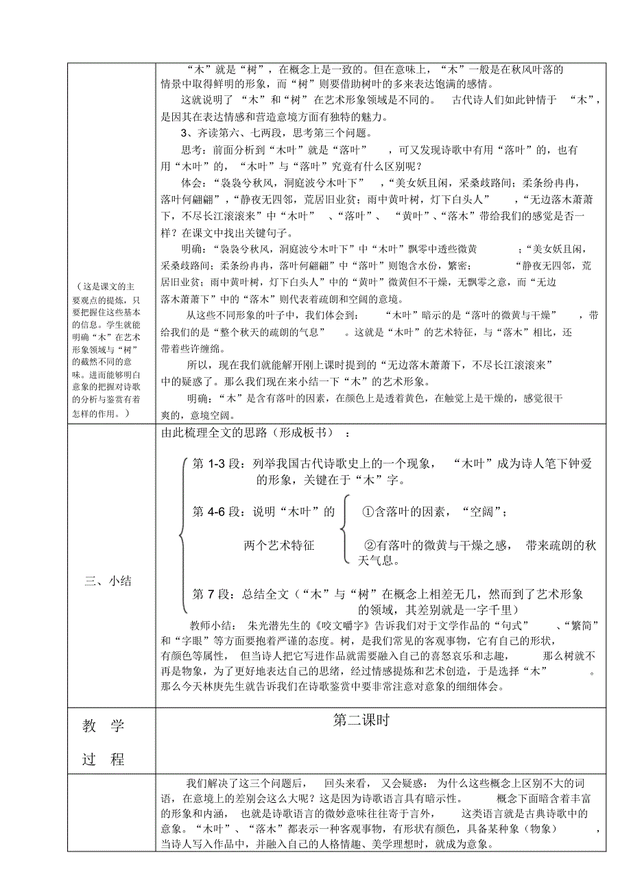 集备《说“木叶”》教案_第3页