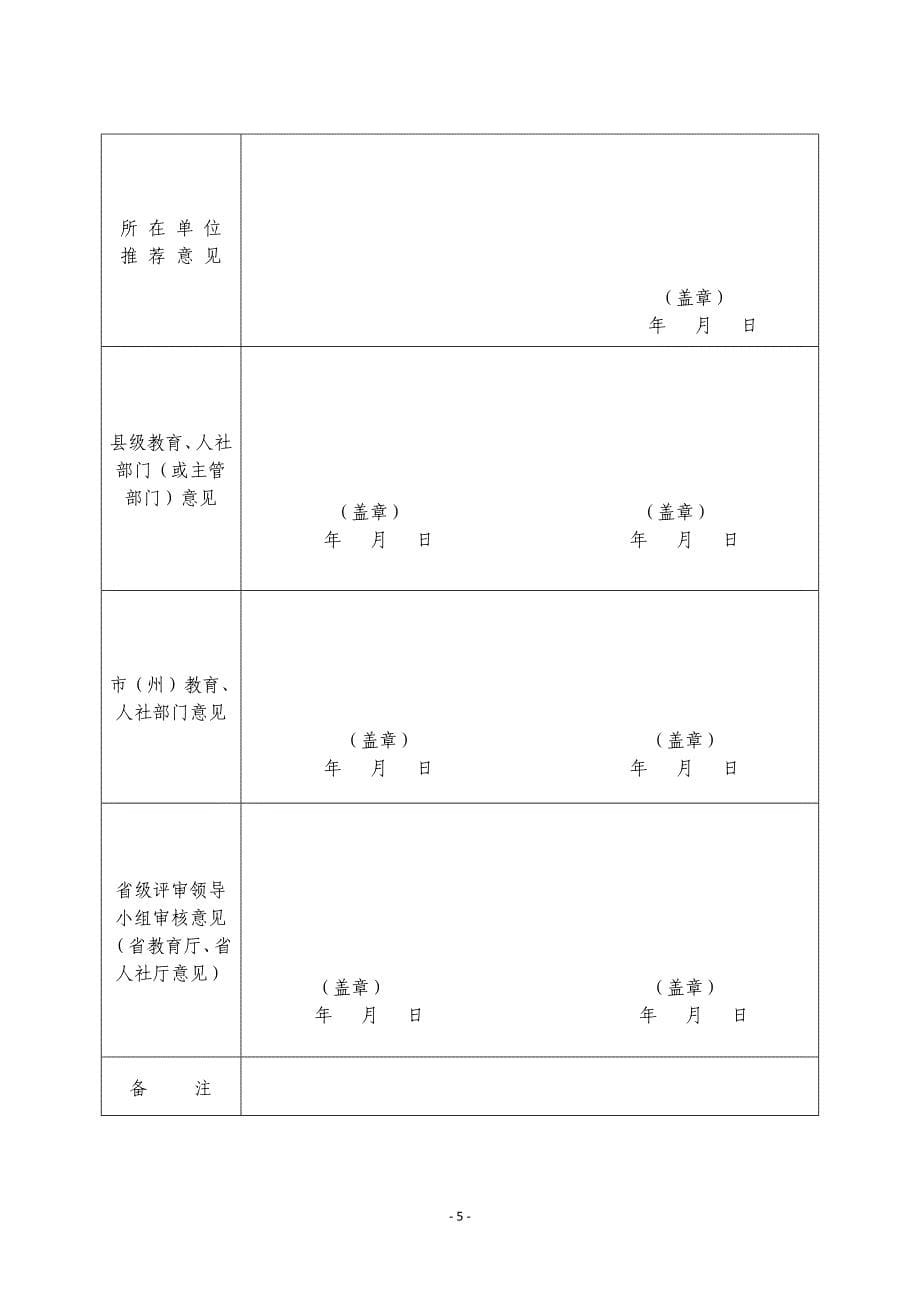 贵州省教育工作先进个人推荐审批表_第5页