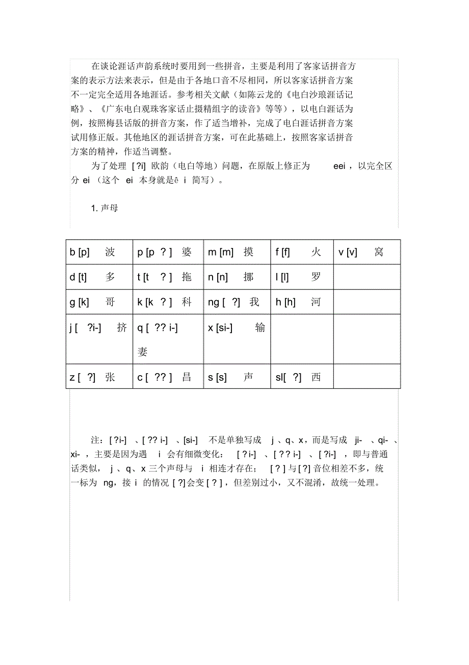 涯话拼音方案(修正版)_第1页