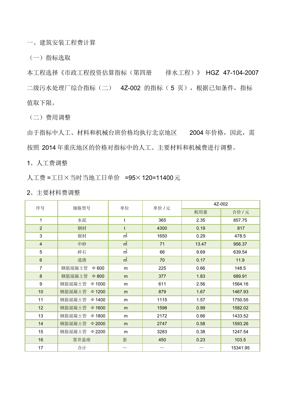泄水面积估算费用_第1页