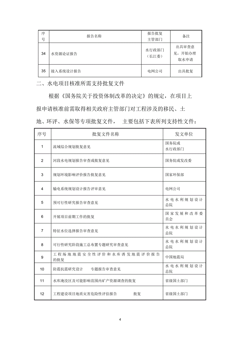 水电项目核准流程说明_第4页