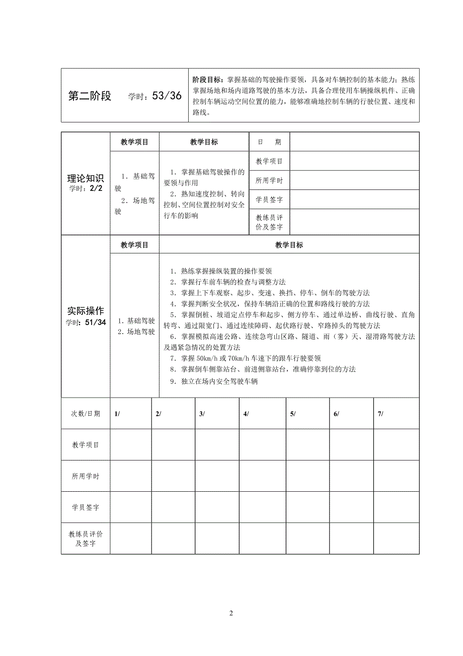 机动车驾驶员培训新大纲+教学日志_第2页