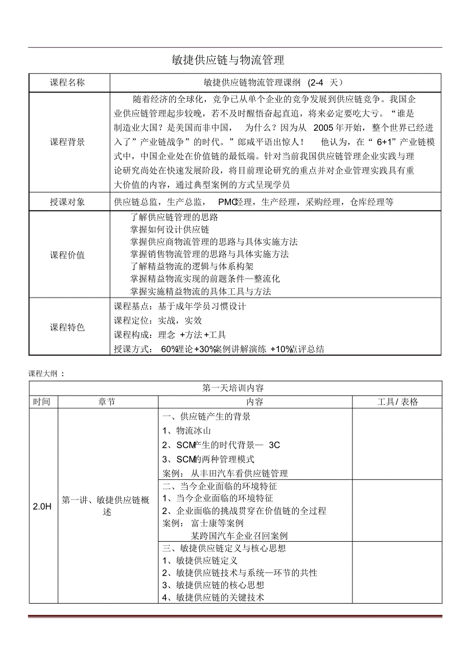 郭涛--敏捷供应链与物流管理(2-4天)_第1页