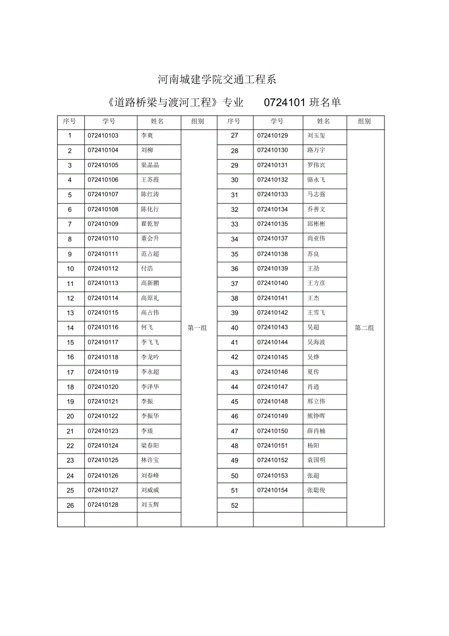 道路桥梁认识实习_第4页