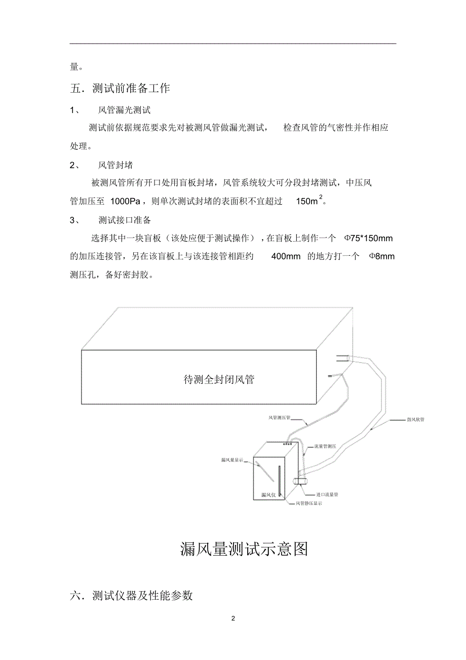 风管漏光漏风量测试方案_第4页