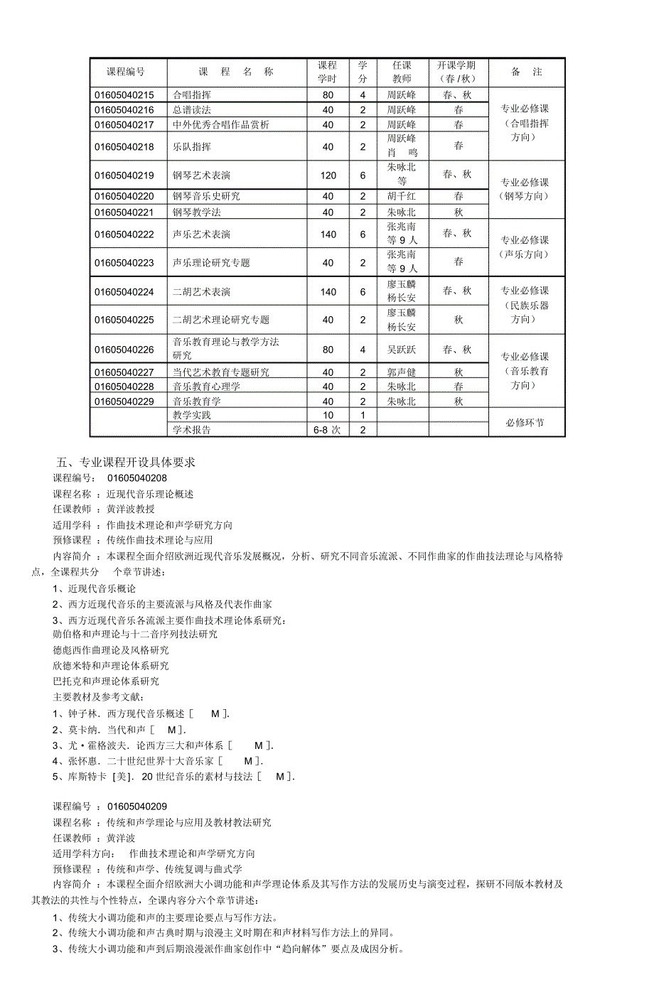 音乐学专业硕士研究生培养方案_6_第2页