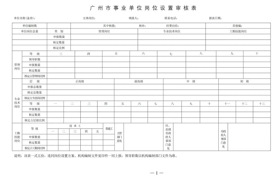 广 州 市 事 业 单 位 岗 位 设 置 审 核 表(空白表)