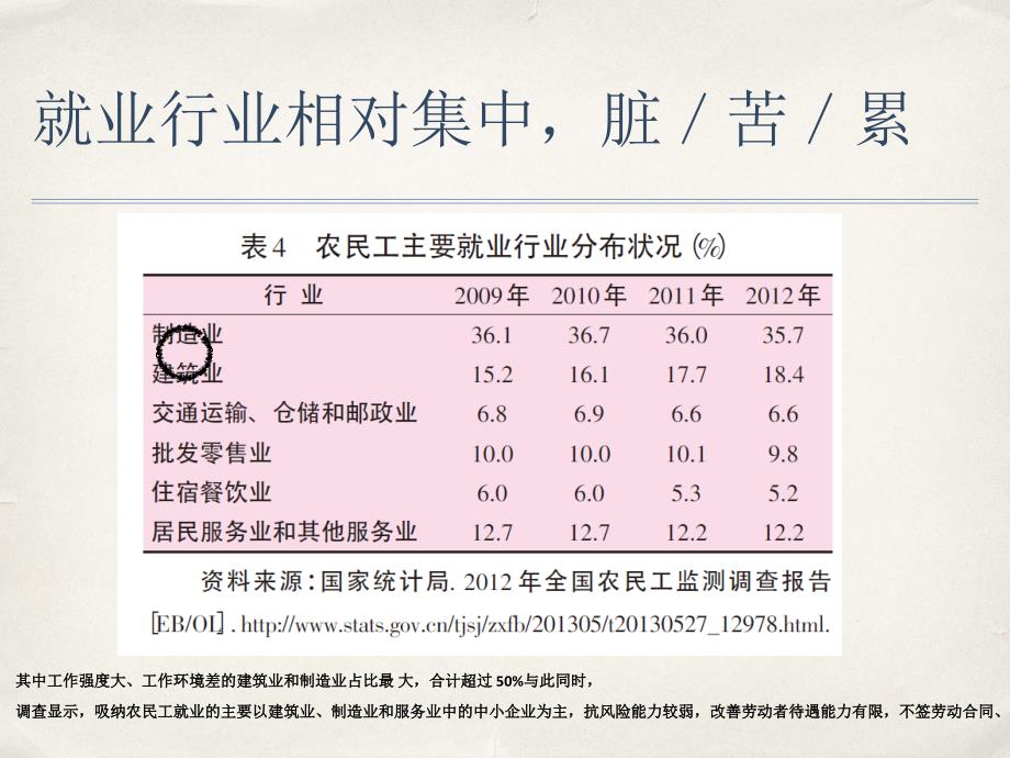 MBA-2016年人力资源管理作业1_第4页