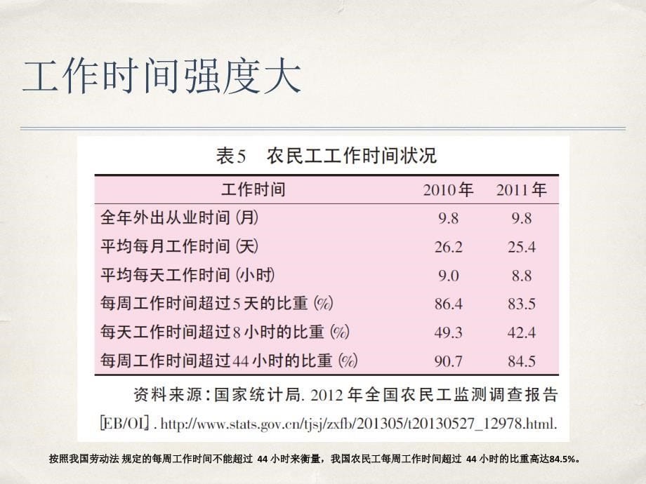 MBA-2016年人力资源管理作业1_第5页