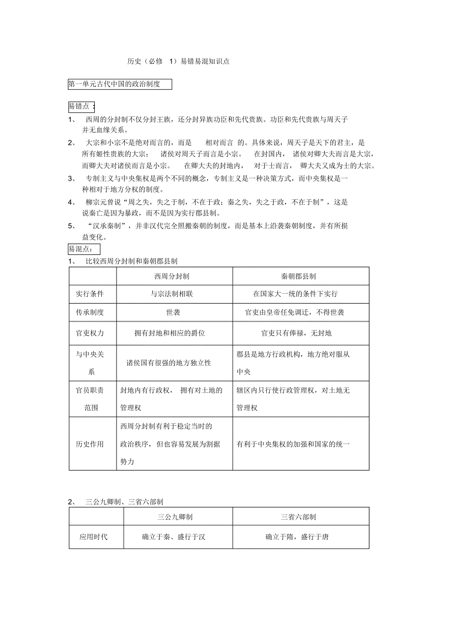 高中历史知识易错易混知识点_第1页