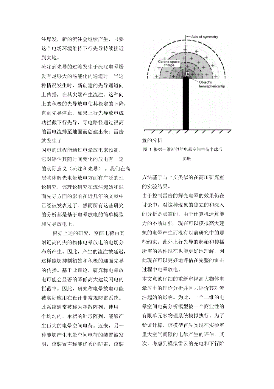 雷暴天气期间在接地物体尖端电晕辉光产生和流注的产生_第2页